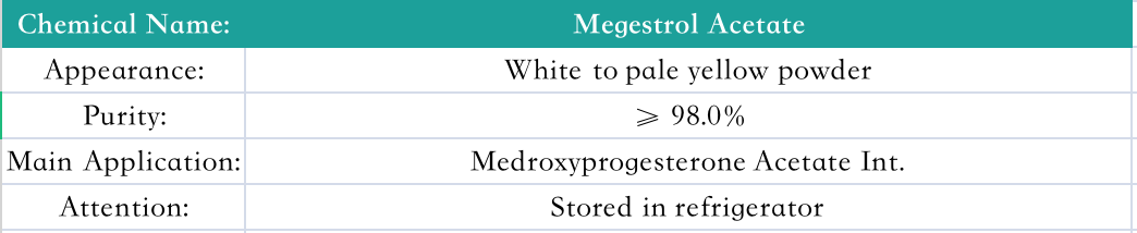 Megestrol Acetate(图2)
