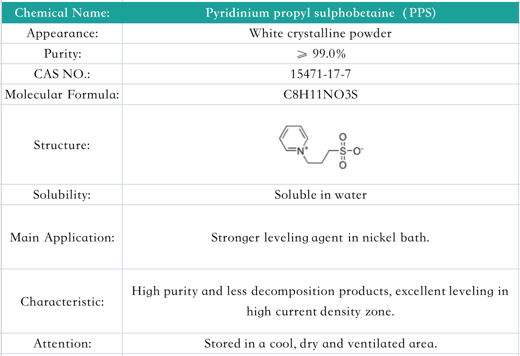 Pyridinium propyl sulphobetaine（PPS)(图1)