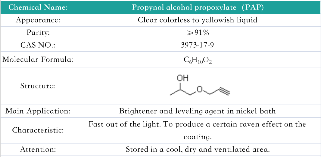 Propynol alcohol propoxylate (PAP)(图1)