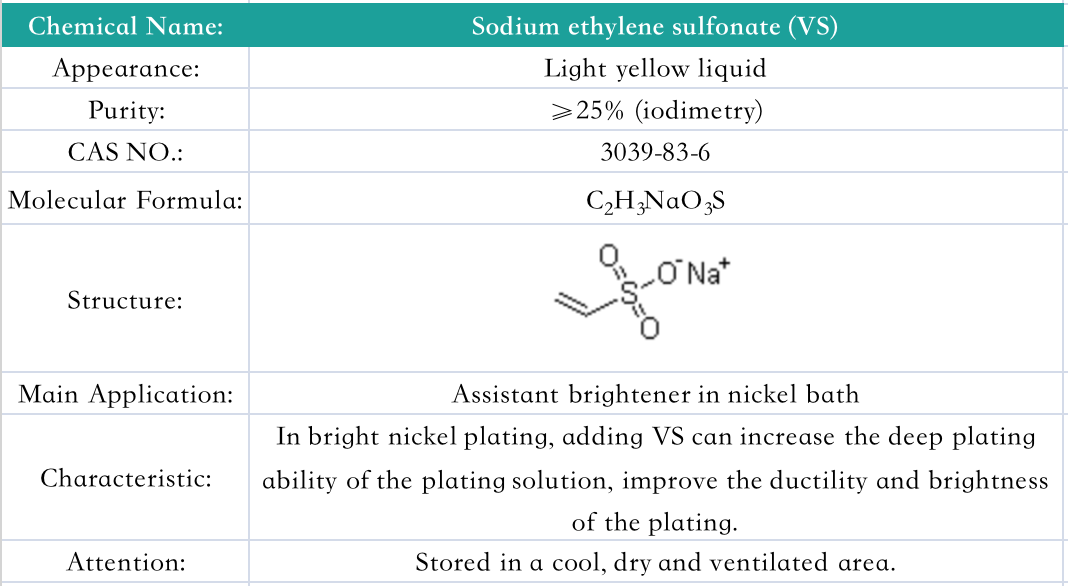 Sodium ethylene sulfonate (VS)(图1)