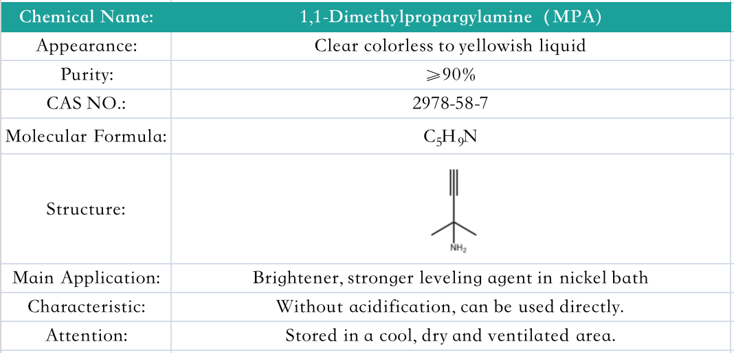 1,1-Dimethylpropargylamine（MPA)(图1)