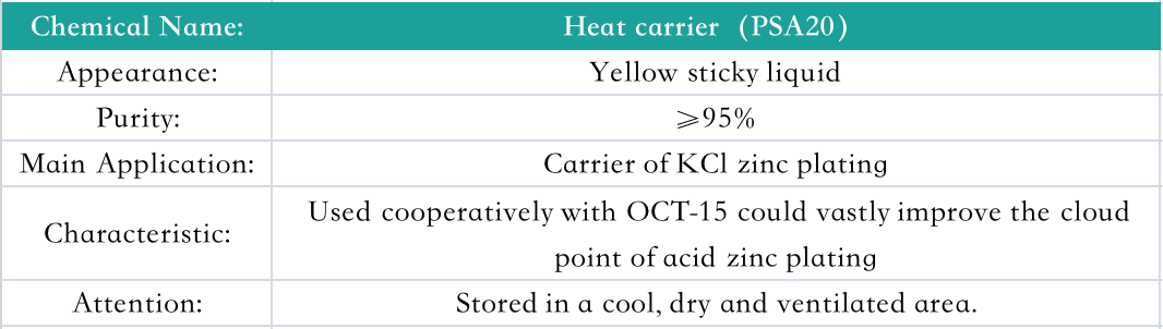 Heat carrier（PSA20）(图1)